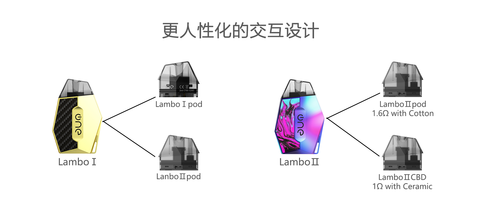 lambo-2中文_02_02.jpg
